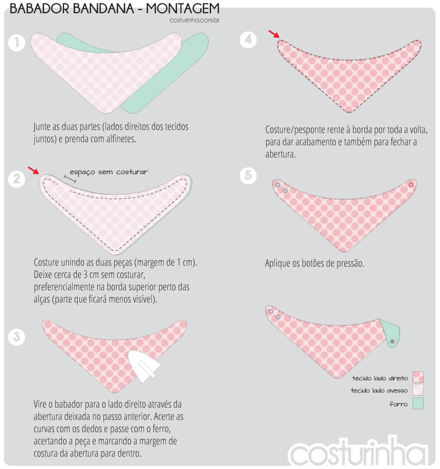 tutorial passo a passo de costura para babador bandana