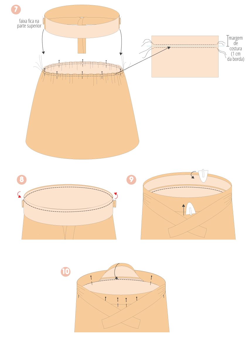 Modificação de moldes: tutorial da costura do cós da saia - transformando o Vestido Julia em uma saia